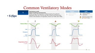 Common Ventilatory Modes
• S (Sponteous)
• S/T (Sponteous-Timed )
• PAC (Pressure Assist Control)
• T (Timed)
 
