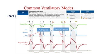 Common Ventilatory Modes
• S/T (Sponteous-Timed )
• PAC (Pressure Assist Control)
• T (Timed)
Pt. triggered Machine triggered
 
