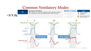 Common Ventilatory Modes
• S/T (Sponteous-Timed )
• PAC (Pressure Assist Control)
• T (Timed)
Flow Cycled Time cycled
 