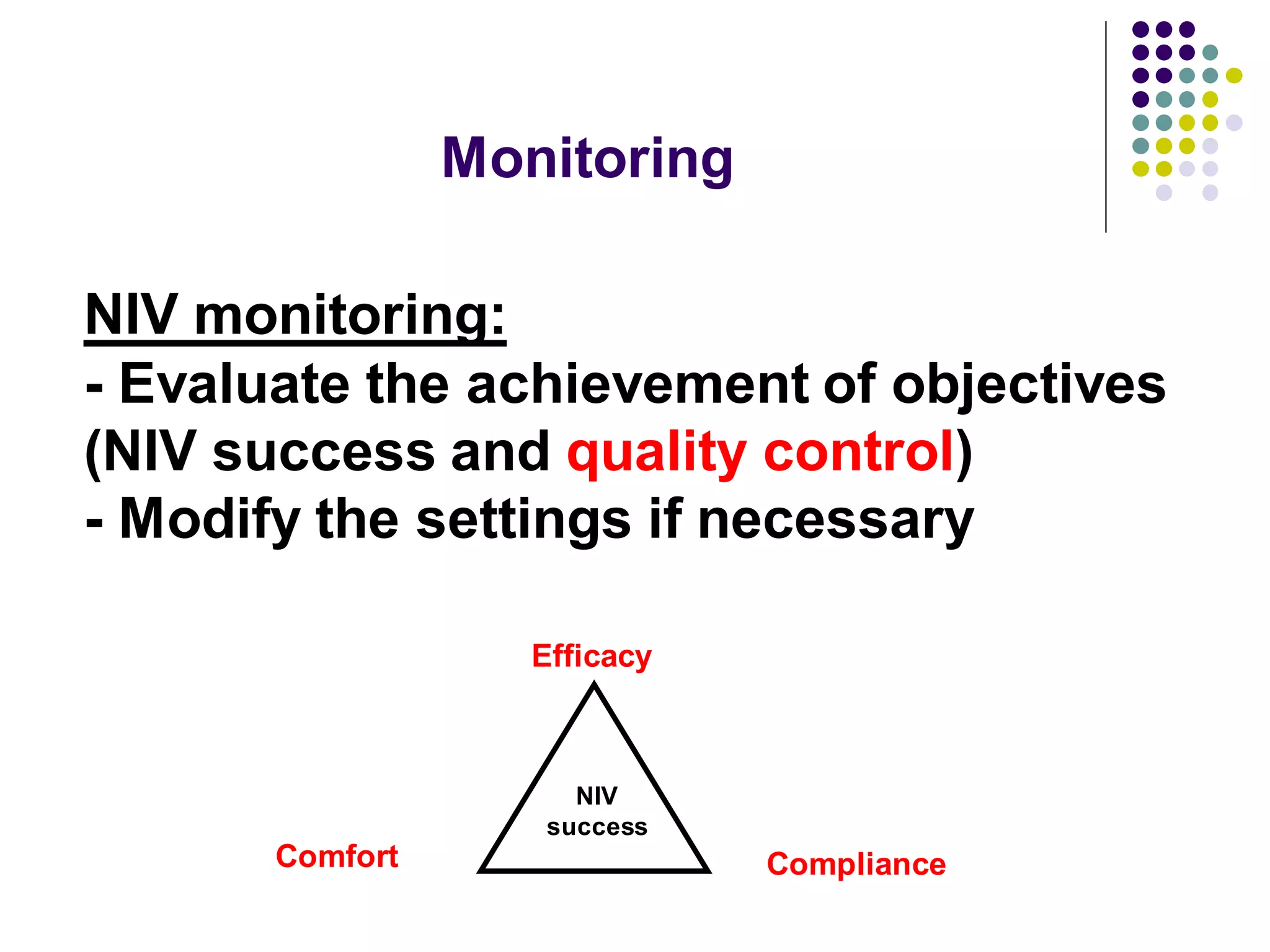 Monitoring
NIV monitoring:
- Evaluate the achievement of objectives
(NIV success and quality control)
- Modify the settings if necessary
Efficacy
Comfort Compliance
NIV
success
 
