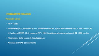 Wean O2 Comprehensive Guide to Non-Invasive Mechanical Ventilation and Weaning ...