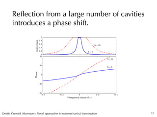 Ondrej Cernotík (Hannover): Novel approaches to optomechanical transductionˇˇ 10
Reﬂection from a large number of cavities
introduces a phase shift.
 