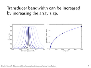 Ondrej Cernotík (Hannover): Novel approaches to optomechanical transductionˇˇ 9
Transducer bandwidth can be increased
by increasing the array size.
 