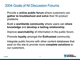 2004 Goals of NI Discussion Forums
  -   Provide a online public forum where customers can
      gather to troubleshoot and solve their NI product
      problems
  -   Build a worldwide community where users can share
      knowledge and develop a lasting relationship.
  -   Improve searchability of information in the public forum.
  -   Promote loyalty amongst the Enthusiast community.
  -   Integrate public forums with other content databases that
      exist on the site to provide more complete solutions to
      our customers.


ni.com                           14
 