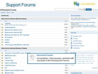ni.com/forums
 Support Forums




ni.com            15
 