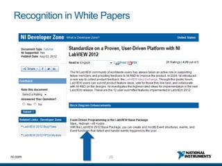 Recognition in White Papers




ni.com                 25
 