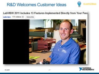 ni.com/ideas
  R&D Welcomes Customer Ideas




ni.com              27
 