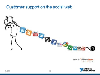 Customer support on the social web




ni.com                 32
 