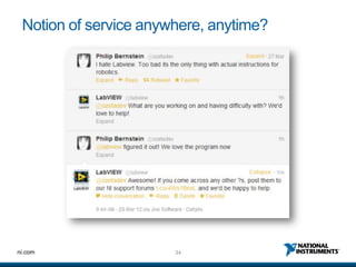 Notion of service anywhere, anytime?




ni.com                 34
 