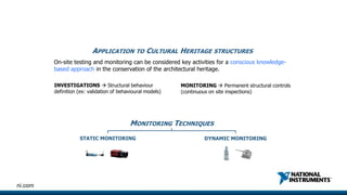 Structural Health Monitoring platform presentation at NI week 2016 | PPT
