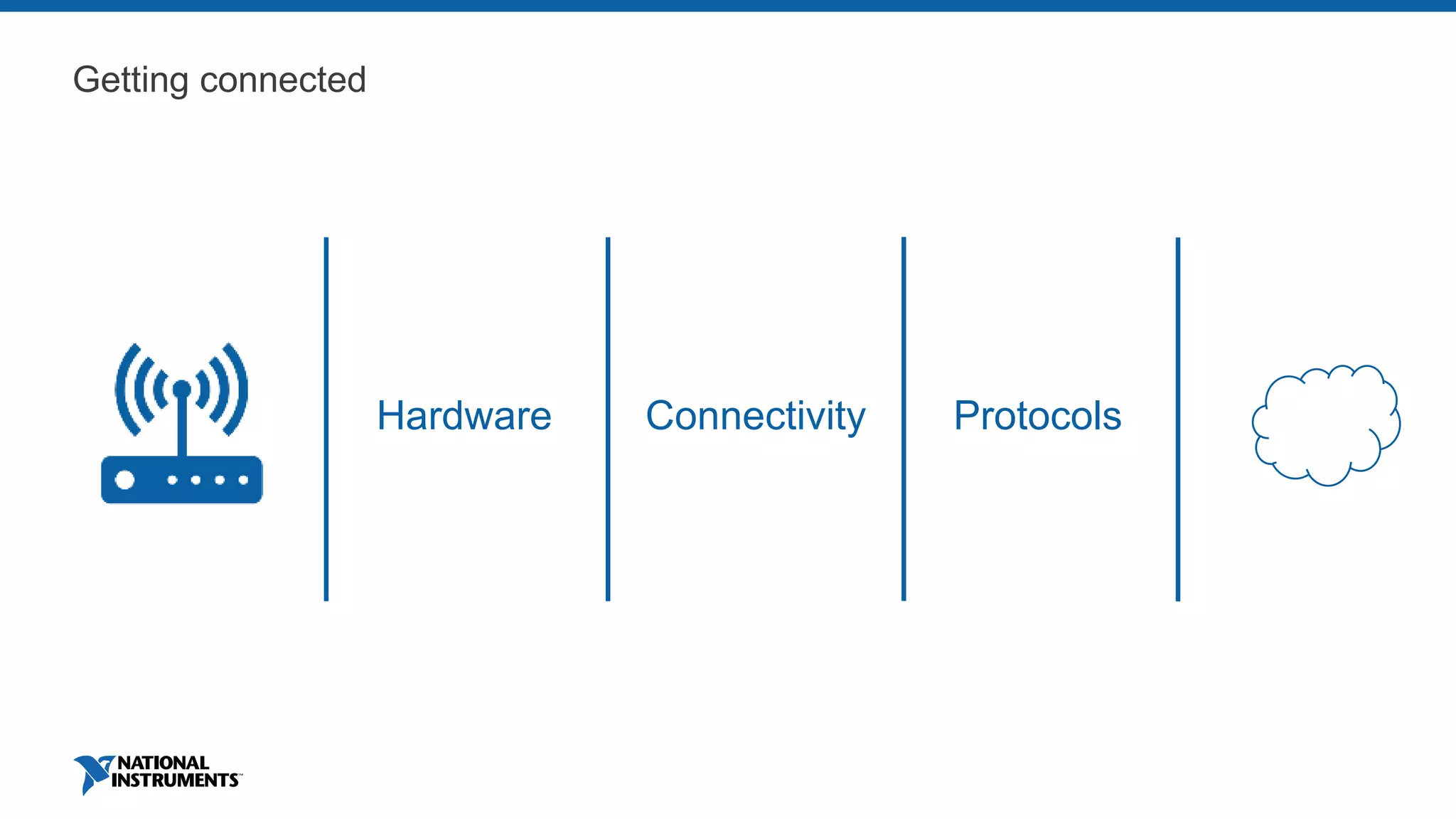 Getting connected
Hardware Connectivity Protocols
 