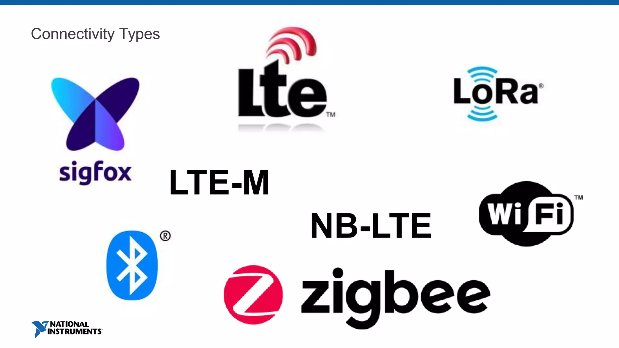 Connectivity Types
LTE-M
NB-LTE
 