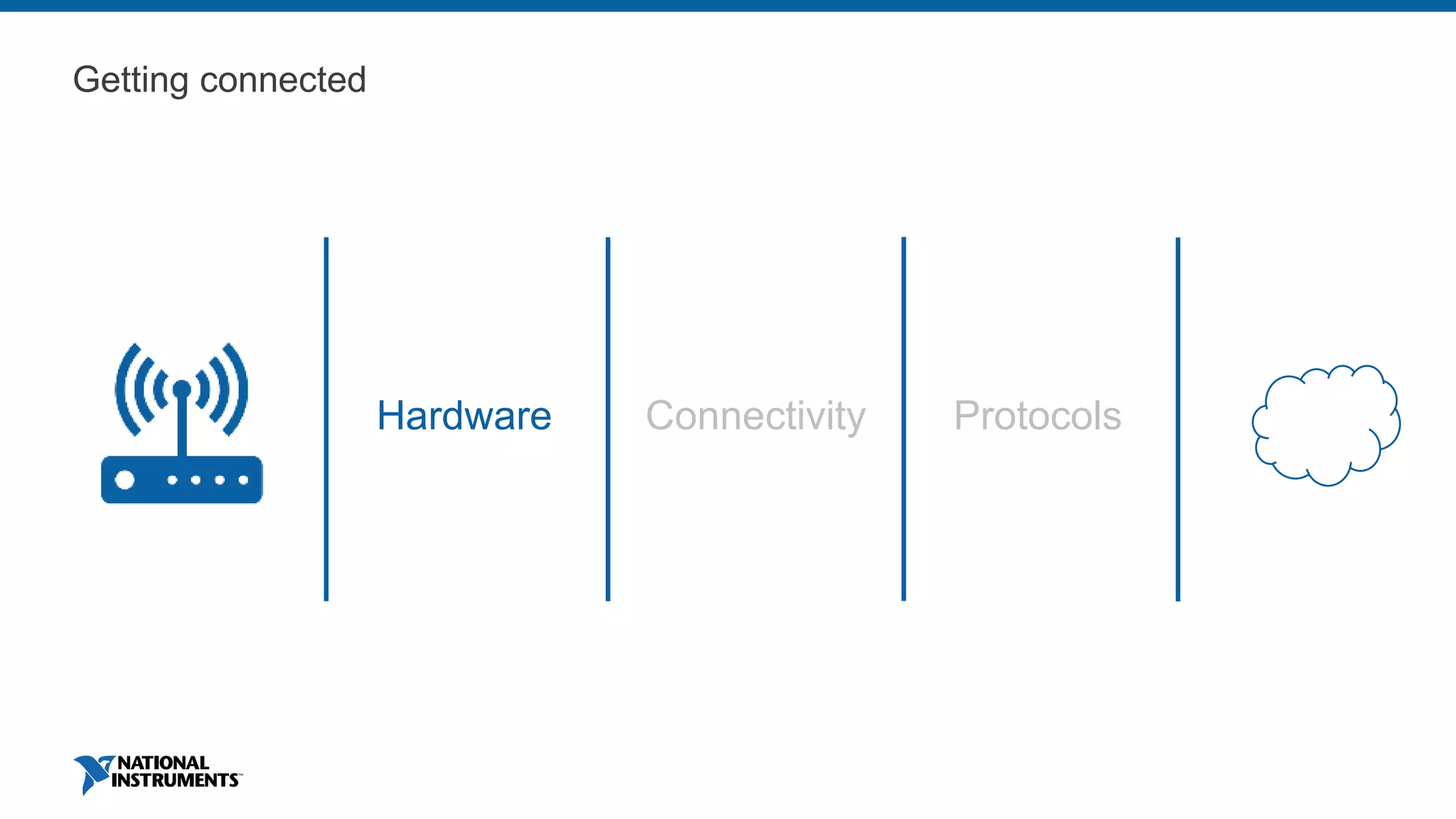Getting connected
Hardware Connectivity Protocols
 