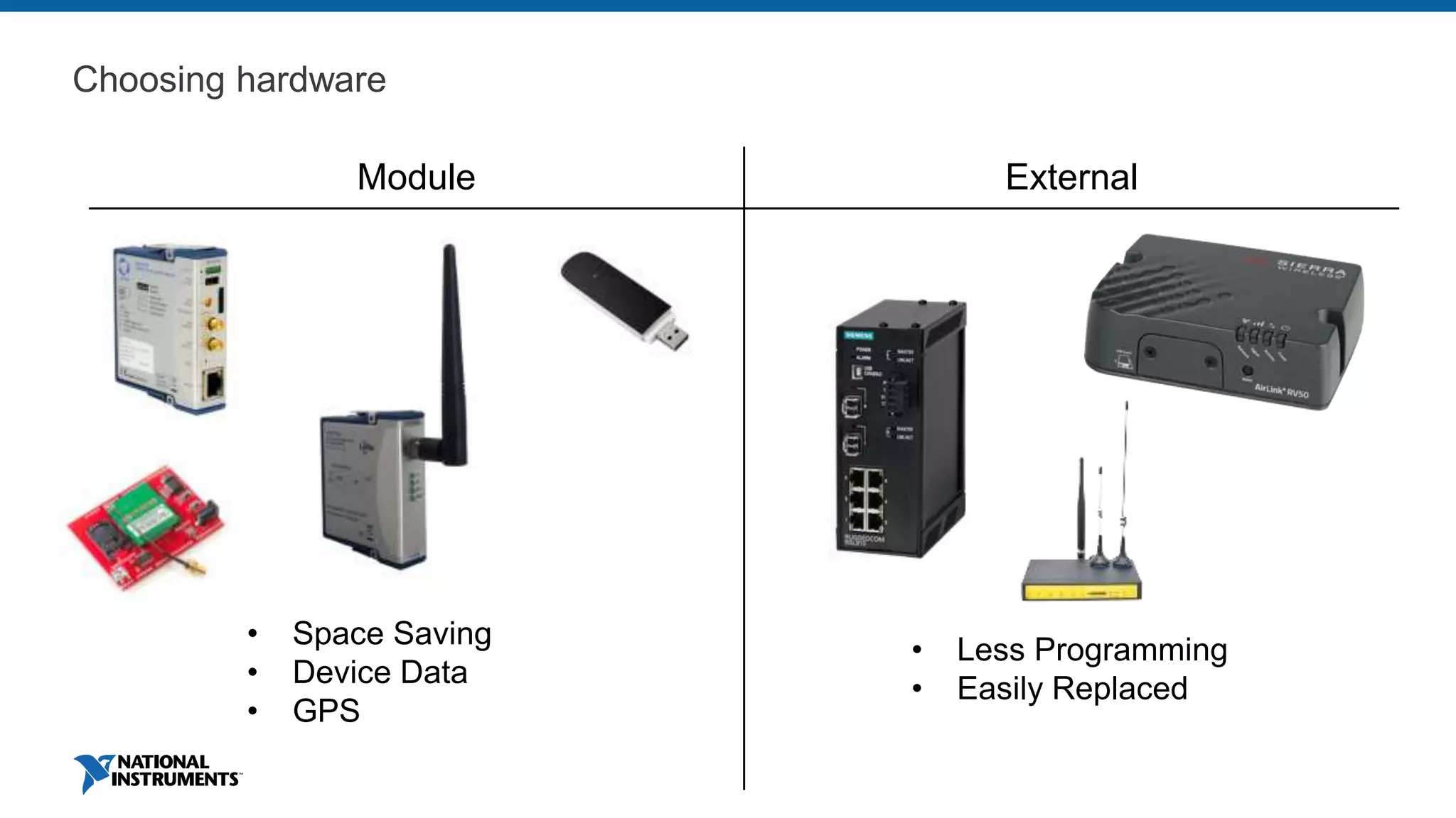 Module External
Choosing hardware
• Space Saving
• Device Data
• GPS
• Less Programming
• Easily Replaced
 