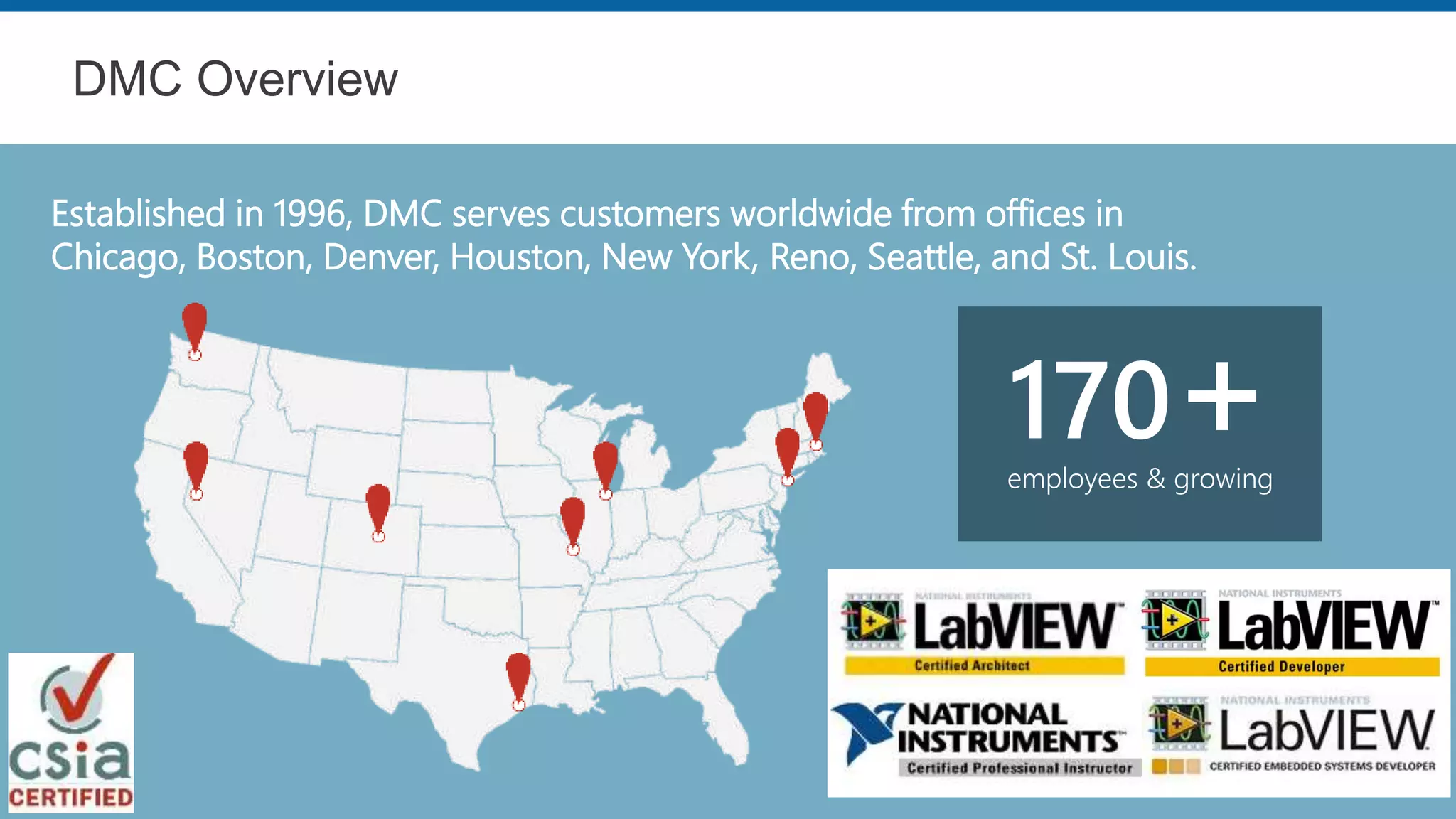 Established in 1996, DMC serves customers worldwide from offices in
Chicago, Boston, Denver, Houston, New York, Reno, Seattle, and St. Louis.
employees & growing
170+
DMC Overview
 