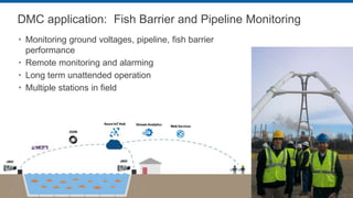 DMC application: Fish Barrier and Pipeline Monitoring
 Monitoring ground voltages, pipeline, fish barrier
performance
 Remote monitoring and alarming
 Long term unattended operation
 Multiple stations in field
 