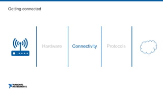 Getting connected
Hardware Connectivity Protocols
 