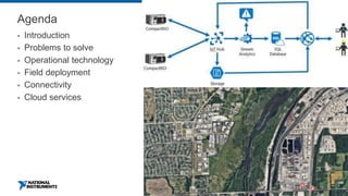 Agenda
 Introduction
 Problems to solve
 Operational technology
 Field deployment
 Connectivity
 Cloud services
 