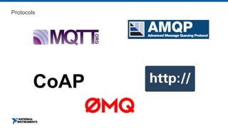 Protocols
CoAP
 