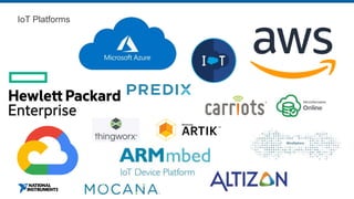 IoT Platforms
 