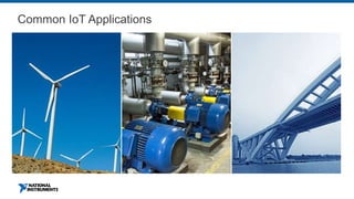 Common IoT Applications
 