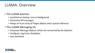 LLAMA: Overview
• The LLAMA daemon
• Launched at startup, runs in background
• Consumes API messages
• Hangs on to an array of Target objects and a queue reference
• The LLAMA Messaging VIs
• Enqueues Message objects, which are consumed by the daemon
• Configure, Log Entry, Shutdown
• Low overhead
 