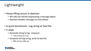 Lightweight
• Heavy lifting occurs in daemon
• API calls are merely enqueueing a message object
• Daemon handles messages as time allows
• A quick benchmark : Log string to Text File
• 2 steps
• Generate string to log : enqueue
• <2% of time (3.3 us)
• Compose full log string, write to text file
• 98% of time (185 us)
 