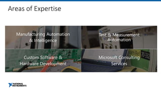 Areas of Expertise
Manufacturing Automation
& Intelligence
Test & Measurement
Automation
Microsoft Consulting
Services
Custom Software &
Hardware Development
 