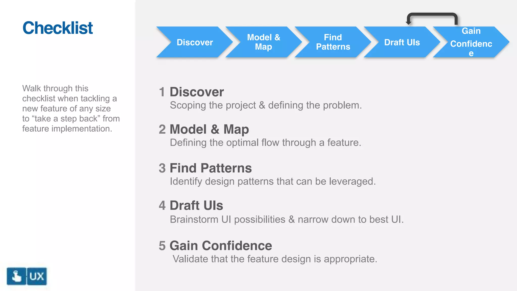 Discover
Model &
Map
Find
Patterns
Draft UIs
Gain
Confidenc
e
1 Discover
Scoping the project & defining the problem.
2 Model & Map
Defining the optimal flow through a feature.
3 Find Patterns
Identify design patterns that can be leveraged.
4 Draft UIs
Brainstorm UI possibilities & narrow down to best UI.
5 Gain Confidence
Validate that the feature design is appropriate.
Walk through this
checklist when tackling a
new feature of any size
to “take a step back” from
feature implementation.
Checklist
 