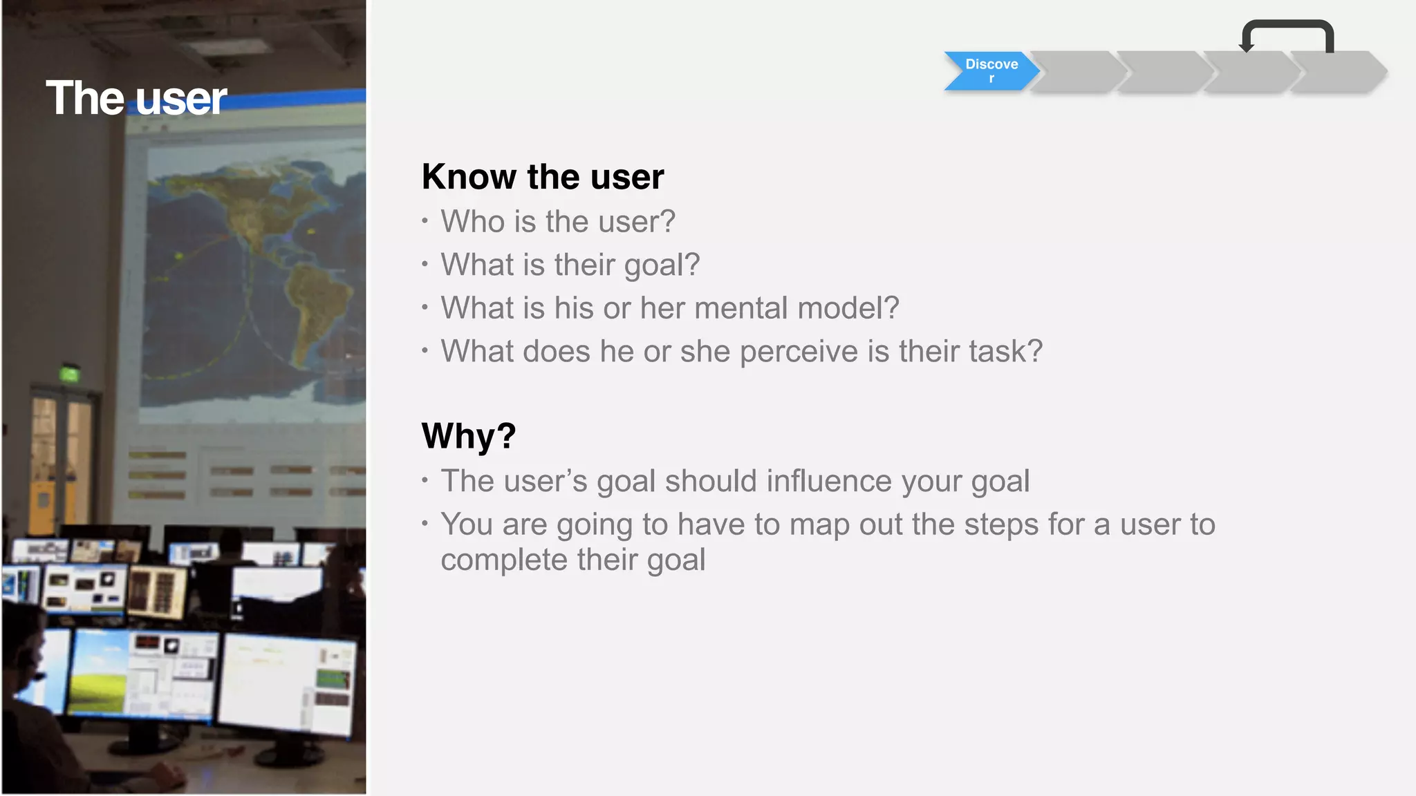Know the user
• Who is the user?
• What is their goal?
• What is his or her mental model?
• What does he or she perceive is their task?
Why?
• The user’s goal should influence your goal
• You are going to have to map out the steps for a user to
complete their goal
Discove
r
The user
 