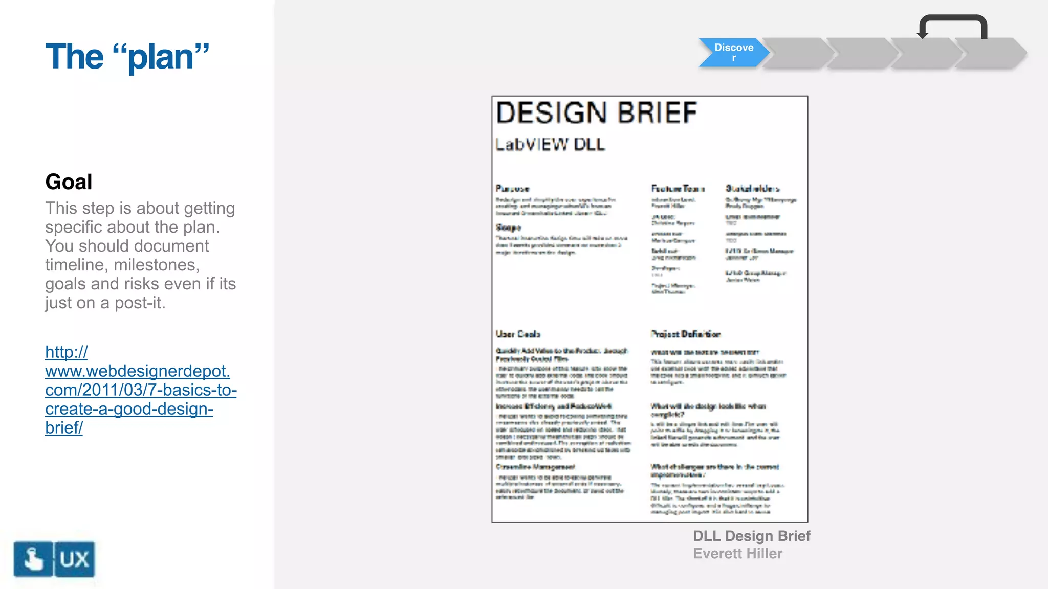 Discove
r
The “plan”
Goal
This step is about getting
specific about the plan.
You should document
timeline, milestones,
goals and risks even if its
just on a post-it.
http://
www.webdesignerdepot.
com/2011/03/7-basics-to-
create-a-good-design-
brief/
DLL Design Brief
Everett Hiller
 