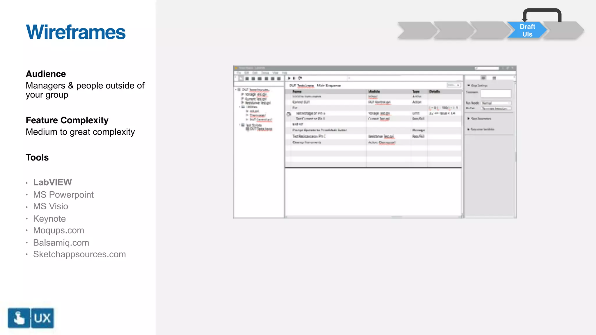 Draft
UIsWireframes
Audience
Managers & people outside of
your group
Feature Complexity
Medium to great complexity
Tools
• LabVIEW
• MS Powerpoint
• MS Visio
• Keynote
• Moqups.com
• Balsamiq.com
• Sketchappsources.com
 