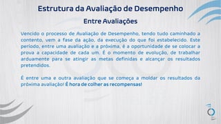 Estrutura da Avaliação de Desempenho
Entre Avaliações
Vencido o processo de Avaliação de Desempenho, tendo tudo caminhado a
contento, vem a fase da ação, da execução do que foi estabelecido. Este
período, entre uma avaliação e a próxima, é a oportunidade de se colocar a
prova a capacidade de cada um. É o momento de evolução, de trabalhar
arduamente para se atingir as metas definidas e alcançar os resultados
pretendidos.
É entre uma e outra avaliação que se começa a moldar os resultados da
próxima avaliação! É hora de colher as recompensas!
 