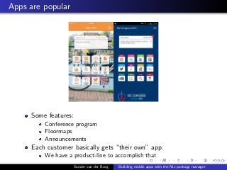 Apps are popular
Some features:
Conference program
Floormaps
Announcements
Each customer basically gets “their own” app.
W...
