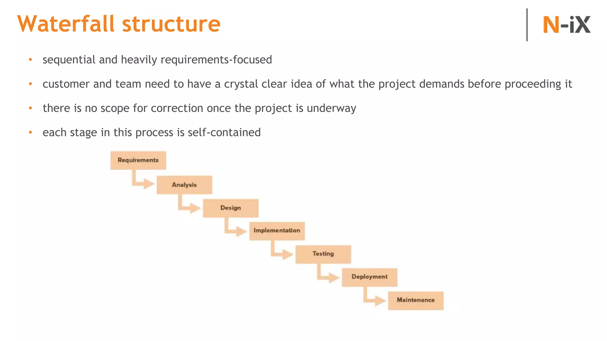 Waterfall structure
• sequential and heavily requirements-focused
• customer and team need to have a crystal clear idea of what the project demands before proceeding it
• there is no scope for correction once the project is underway
• each stage in this process is self-contained
 