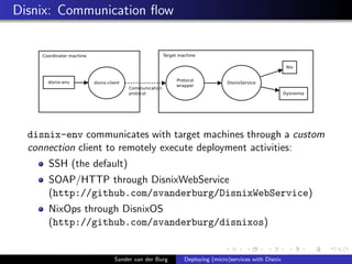 Disnix: Communication ﬂow
disnix-env communicates with target machines through a custom
connection client to remotely execute deployment activities:
SSH (the default)
SOAP/HTTP through DisnixWebService
(http://github.com/svanderburg/DisnixWebService)
NixOps through DisnixOS
(http://github.com/svanderburg/disnixos)
Sander van der Burg Deploying (micro)services with Disnix
 