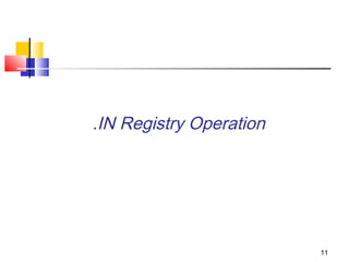 .IN Registry Operation
11
 