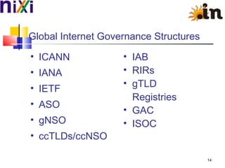 Global Internet Governance Structures
• ICANN
• IANA
• IETF
• ASO
• gNSO
• ccTLDs/ccNSO
• IAB
• RIRs
• gTLD
Registries
• GAC
• ISOC
14
 
