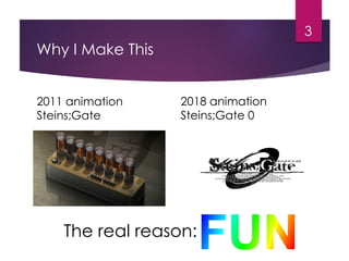 Why I Make This
2011 animation
Steins;Gate
3
2018 animation
Steins;Gate 0
The real reason:
 