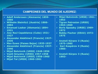 CAMPEONES DEL MUNDO DE AJEDREZ:
 Adolf Anderssen (Alemania) 1859-       Mijaíl Botvinnik (URSS) 1961-
  1866                                    1963
 Wilhelm Steinitz1 (Austria) 1866-      Tigran Petrosian (URSS)
  1894                                    1963-1969
 Emanuel Lasker (Alemania) 1894-        Boris Spassky (URSS) 1969-
  1921                                    1972
 José Raúl Capablanca (Cuba) 1921-      Bobby Fischer (EEUU) 1972-
  1927                                    1975
 Alexander Alekhine2 (Francia) 1927-
  1935                                   Anatoli Kárpov 3 (Rusia)
 Max Euwe (Países Bajos) 1935-1937       1975-1985
 Alexander Alekhine2 (Francia) 1937-    Gari Kaspárov 4 (Rusia)
  1946                                    1985-
 Mijaíl Botvinnik (URSS) 1948-1956
 Vasili Smyslov (URSS) 1957-1958        Anatoli Kárpov 3 (Rusia)
 Mijaíl Botvinnik (URSS) 1958-1960       1993-
 Mijaíl Tal (URSS) 1960-1961
 