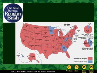 Nixon, Ford, & Carter