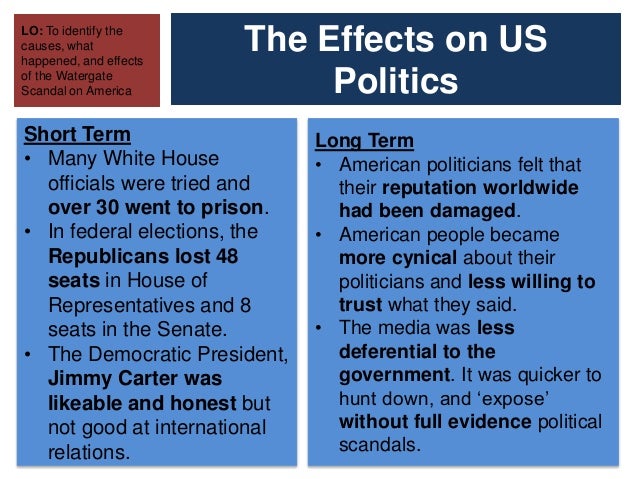 The Causes And Effects Of The By Ellie Junkins On Prezi Essay The Watergate Scandal Business Plan Writers Perth also Buy Custom Reports English Essay Structure