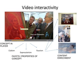 How Open Data Can Enhance Interactive Television