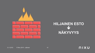 5.11.2015 © Nixu 2015 - Julkinen 10
HILJAINEN ESTO
!
NÄKYVYYS
 