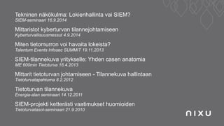 Tekninen näkökulma: Lokienhallinta vai SIEM?
SIEM-seminaari 16.9.2014
Mittaristot kyberturvan tilannejohtamiseen
Kyberturvallisuusmessut 4.9.2014
Miten tietomurron voi havaita lokeista?
Talentum Events Infosec SUMMIT 19.11.2013
SIEM-tilannekuva yritykselle: Yhden casen anatomia
ME 600min Tietoturva 16.4.2013
Mittarit tietoturvan johtamiseen - Tilannekuva hallintaan
Tietoturvatapahtuma 8.2.2012
Tietoturvan tilannekuva
Energia-alan seminaari 14.12.2011
SIEM-projekti ketterästi vaatimukset huomioiden
Tietoturvatasot-seminaari 21.9.2010
 