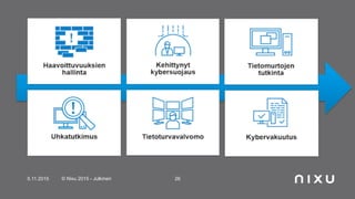 5.11.2015 © Nixu 2015 - Julkinen 26
 