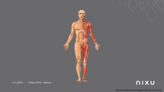 5.11.2015 © Nixu 2015 - Julkinen
http://www.sniffcode.com/images/home/only_human.png
 