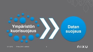 Ympäristön
kuorisuojaus
Datan
suojaus
5.11.2015 © Nixu 2015 - Julkinen 6
 