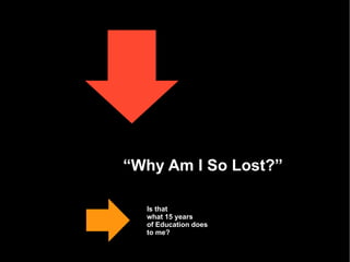 “ Why Am I So Lost?” Is that  what 15 years  of Education does  to me? 