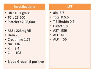 Investigations
• Hb : 10.1 gm %
• TC : 23,600
• Platelet : 2,08,000
• RBS : 223mg/dl
• Urea 28
• Creatinine 1.75
• Na 136
• K 3.4
• Cl 108
• Blood Group : B positive
LFT
• alb :3.7
• Total P:5.5
• T.Billirubin 0.7
• Direct 1.8
• AST 986
• ALT 415
• ALP 56
 